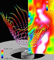 スプレー燃焼流れの解析例（図）