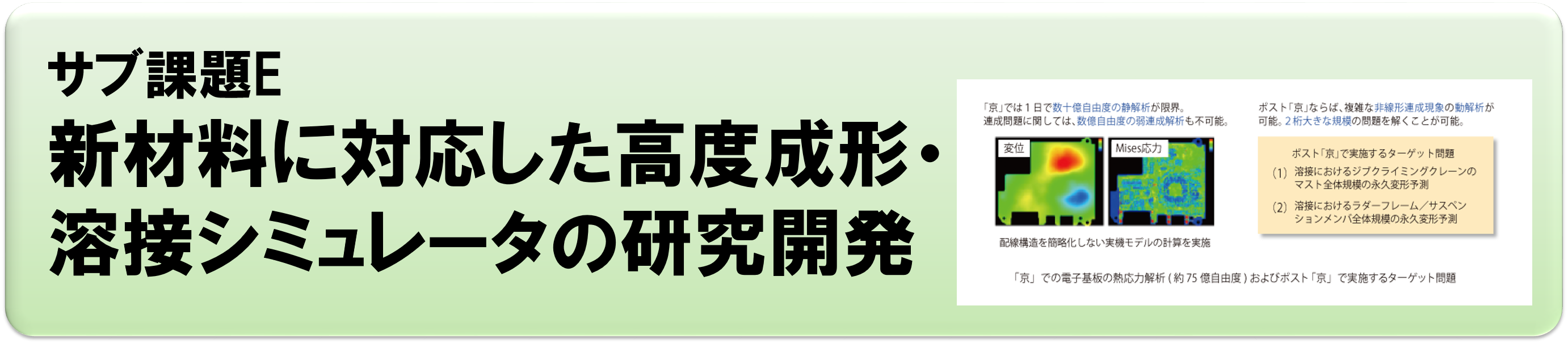 サブ課題E：新材料に対応した高度成形・溶接シミュレータの研究開発