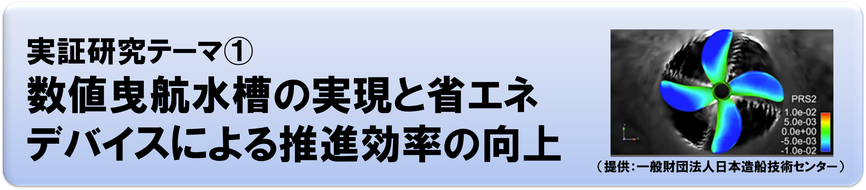 実証研究テーマ①：数値曳航水槽の実現と省エネデバイスによる推進効率の向上