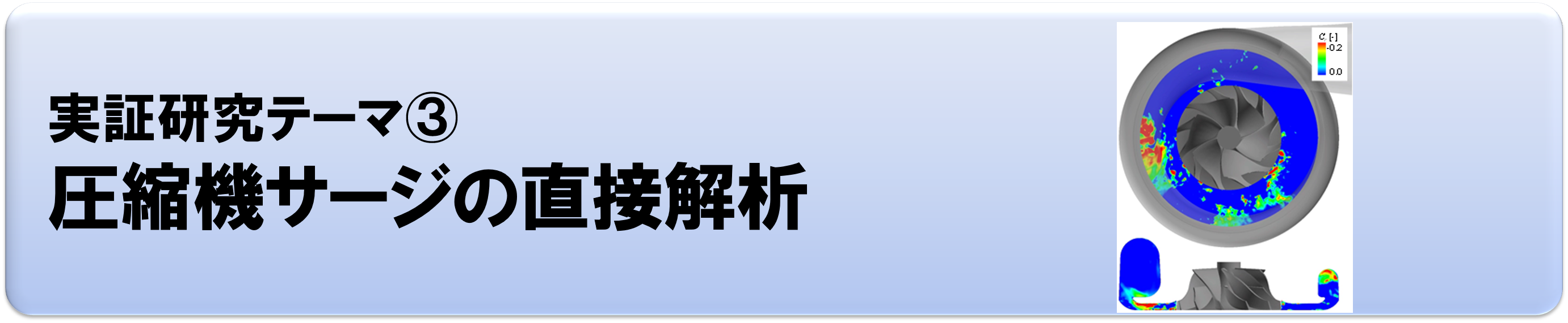 実証研究テーマ③：圧縮機サージの直接解析