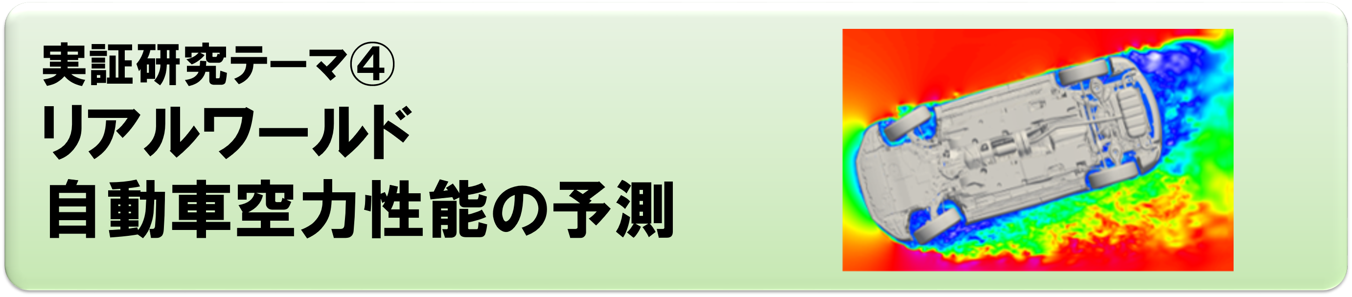 実証研究テーマ④：リアルワールド自動車空力性能の予測