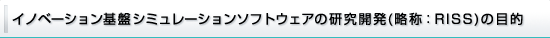 イノベーション基盤シミュレーションソフトウェアの研究開発(略称：RISS)の目的