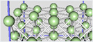 Quantum Function Analysis, Nano Device Simulator