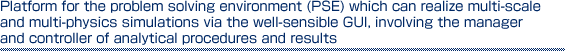 Platform for the problem solving environment (PSE) which can realize multi-scale and multi-physics simulations via the well-sensible GUI, involving the manager and controller of analytical procedures and results