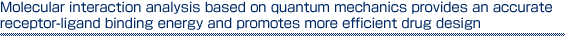 Molecular interaction analysis based on quantum mechanics provides an accurate receptor-ligand binding energy and promotes more efficient drug design