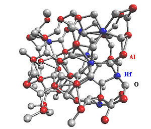 Figure2