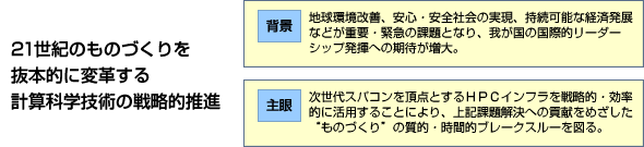 戦略目標 21世紀のものづくりを抜本的に変革する計算科学技術の戦略的推進