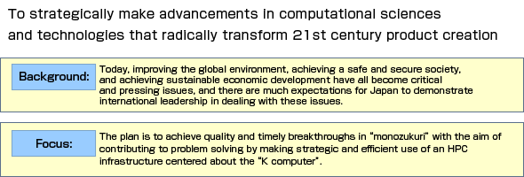 Strategic Goal  To strategically make advancements in computational sciences 
and technologies that radically transform 21st century product creation