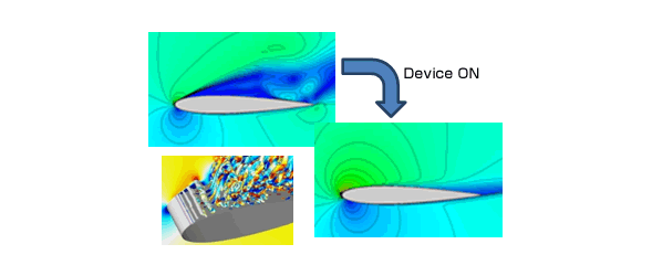 Numerical simulation of separation control of flow over an airfoil by ON/OFF manipulation of micro flow control device (DBD plasma actuator)