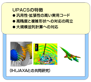 圧縮性流体解析プログラム「UPACS」
